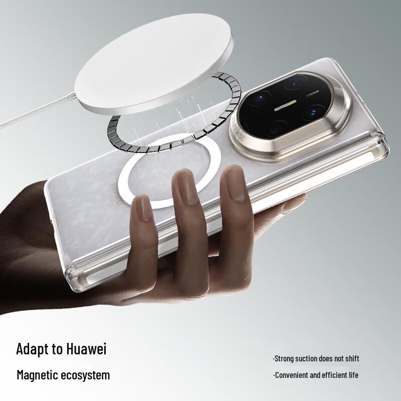 Jue Se Transparent Magnetic Hinge Phone Case for Huawei Mate X7