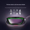 SUPOR Non-Stick Frying Pan with Thermo-Spot