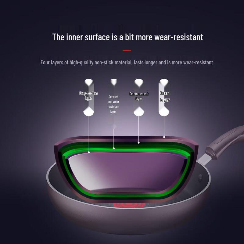 SUPOR Non-Stick Frying Pan with Thermo-Spot