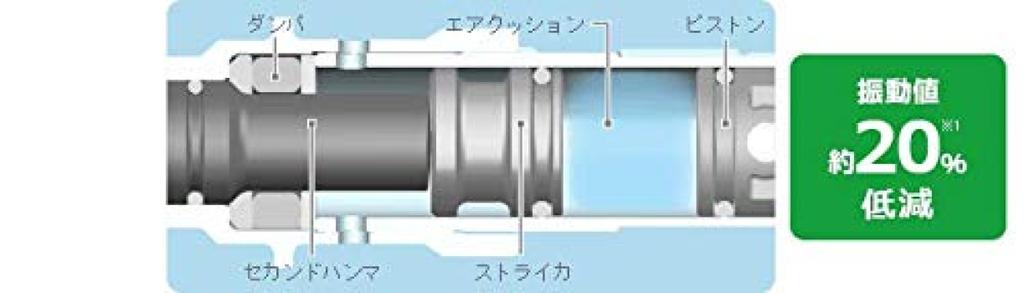 HiKOKI Hammer Drill DH40MC