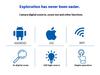 Wifi Wireless Mobile Phone Microscope Biological Magnifying Glass Observation Pigeon Eye Repair Circuit Board 1600X