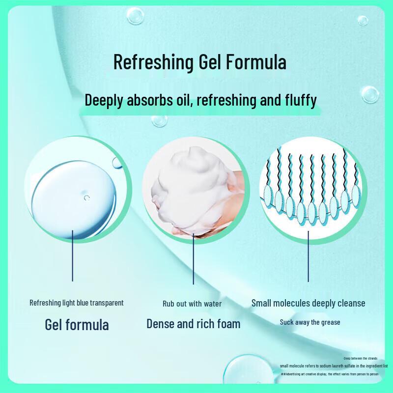 Rejoice Oil Control & Volumizing Shampoo