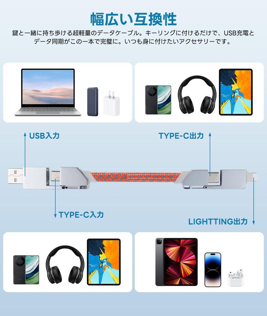 YIK TUNG Keychain Charging Fast Charging USB Type C to PD100W Data Type C to Type C to IP USB to Micro Converter Compatible with Multiple Devices and