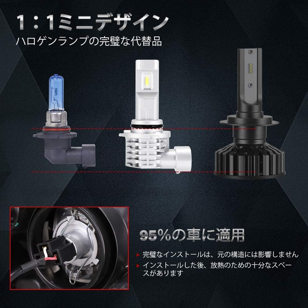 NOVSIGHT LED Headlight HB4 Fanless Equipped with High Performance LED