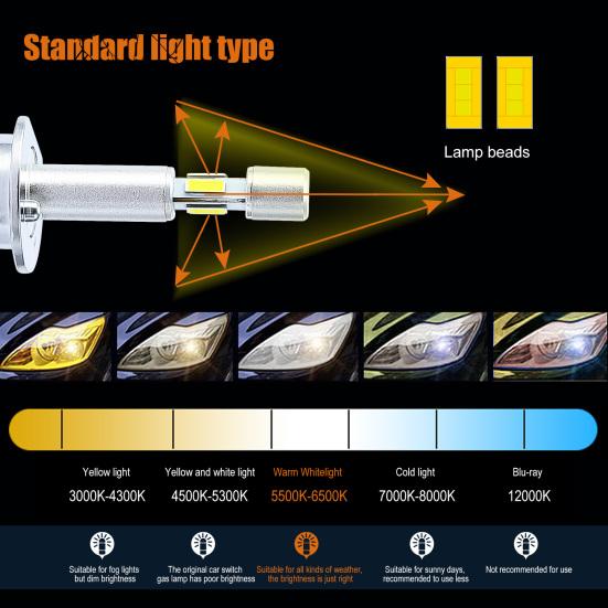 2Pcs LED Bulbs Super Bright 6000K 10000LM IP68 Waterproof H1/H4/H7 Headlights Conversion