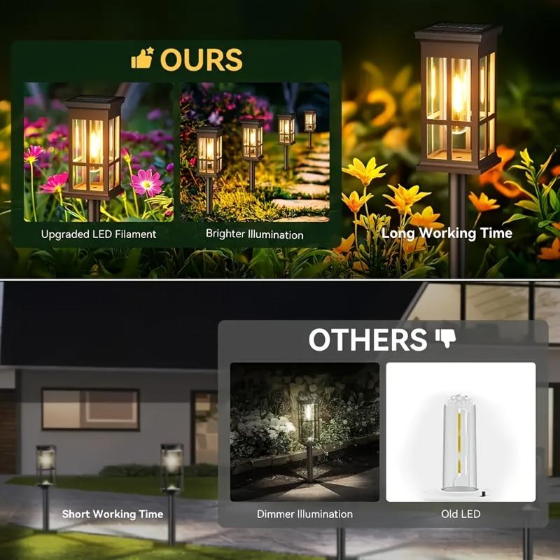 Solar Path Light Outdoor Waterproof  Landscape Lighting Suitable for Trail Terrace Lawn and Courtyard Decoration