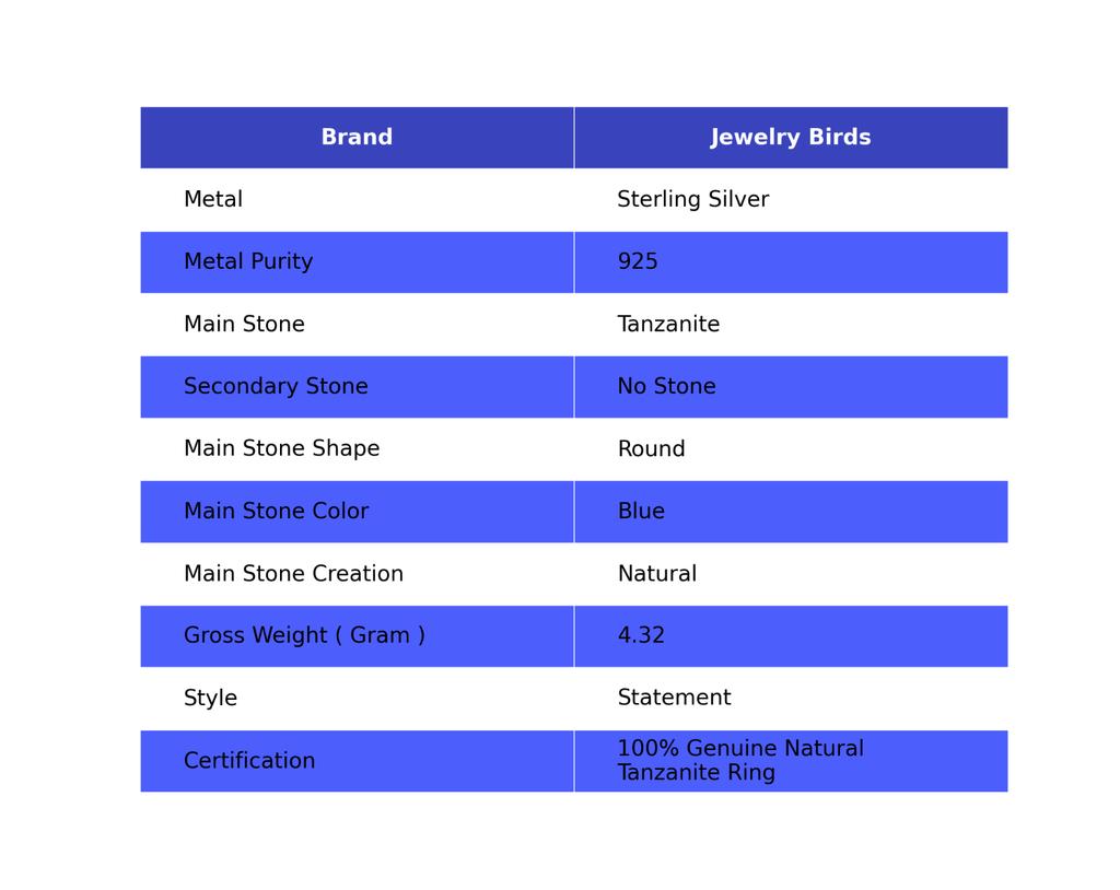 Round Natural Tanzanite 925 Sterling Silver Statement Unique Handcrafted Ring RR-49-9