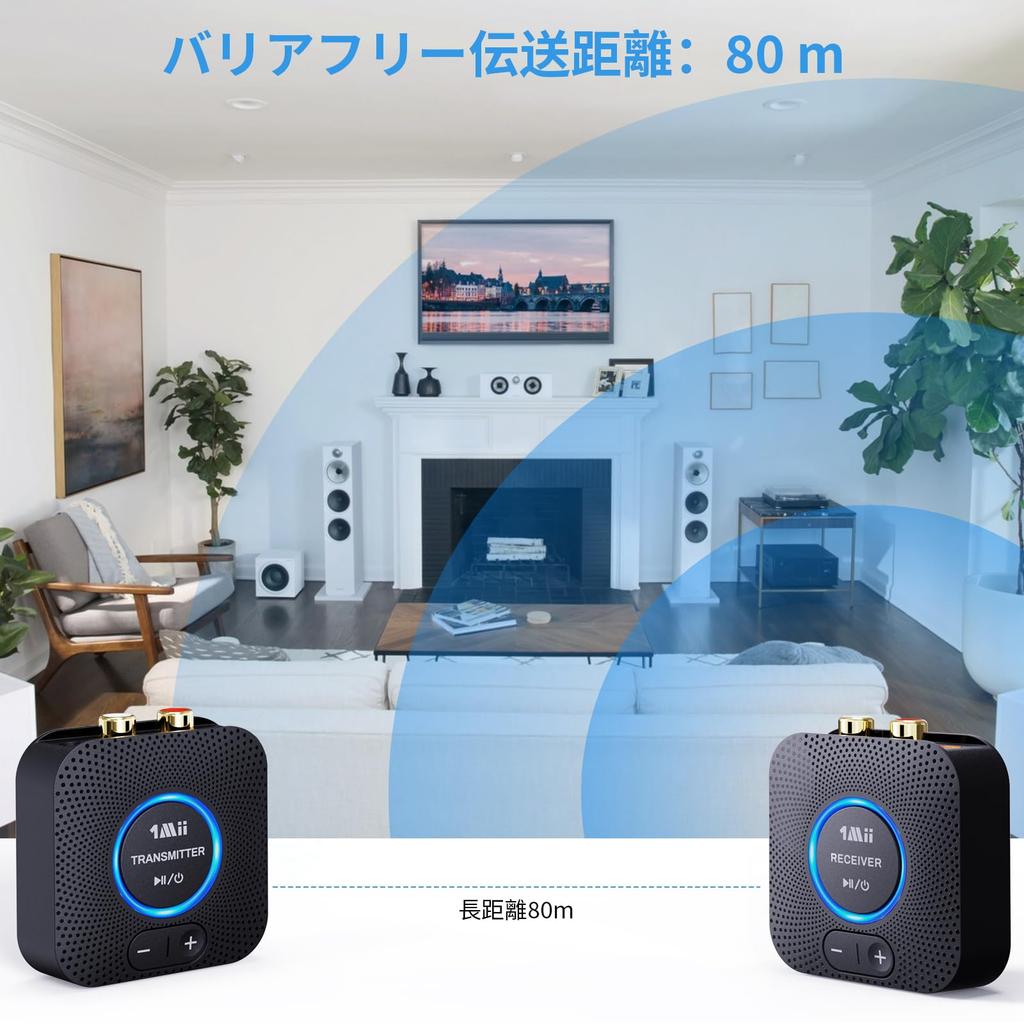1Mii Wireless Audio Transmitter Receiver Long Distance 80m Transmission Wireless Set Output 25ms Low Latency Transmission Wired Component System Kit