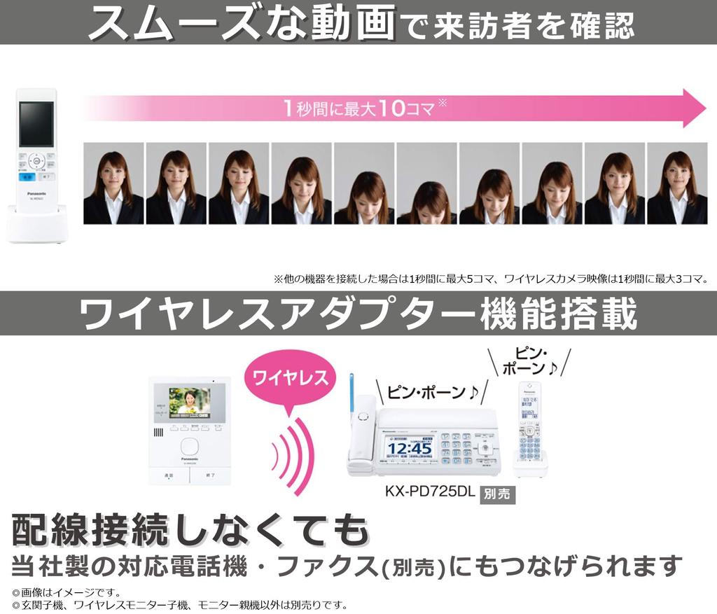 Panasonic Wireless Video Doorphone with Pixels and LED Can Be Used Anywhere VL-SWZ200KL 300,000 Light,