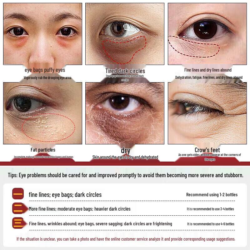 Baiyunshan Anti-Aging Eye Care Collection