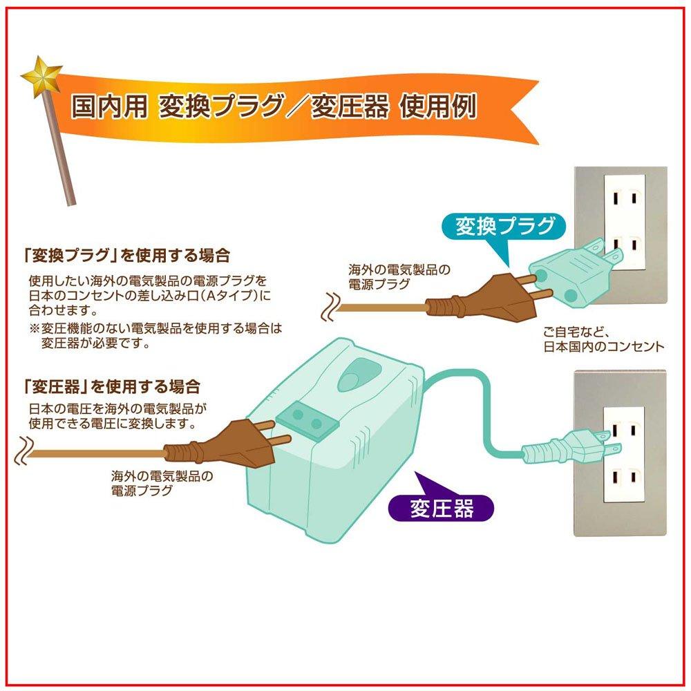 Kashimura Inhemsk Adapterkontakt SEA NTI-97