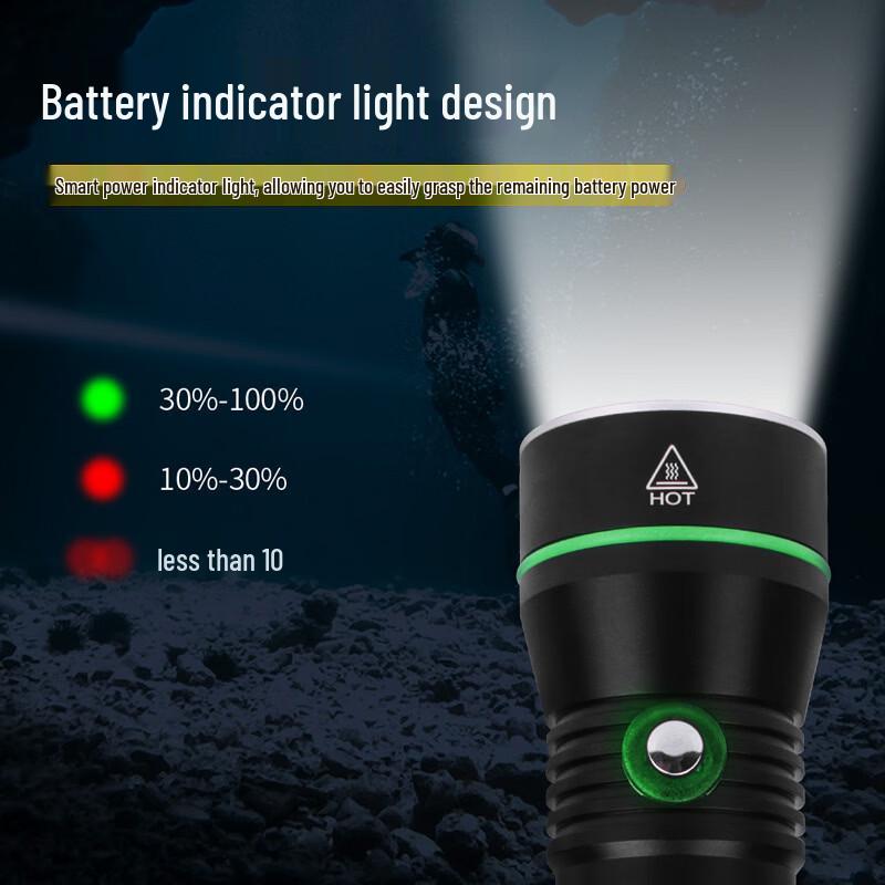 oeny S4 High-Power Rechargeable LED Flashlight