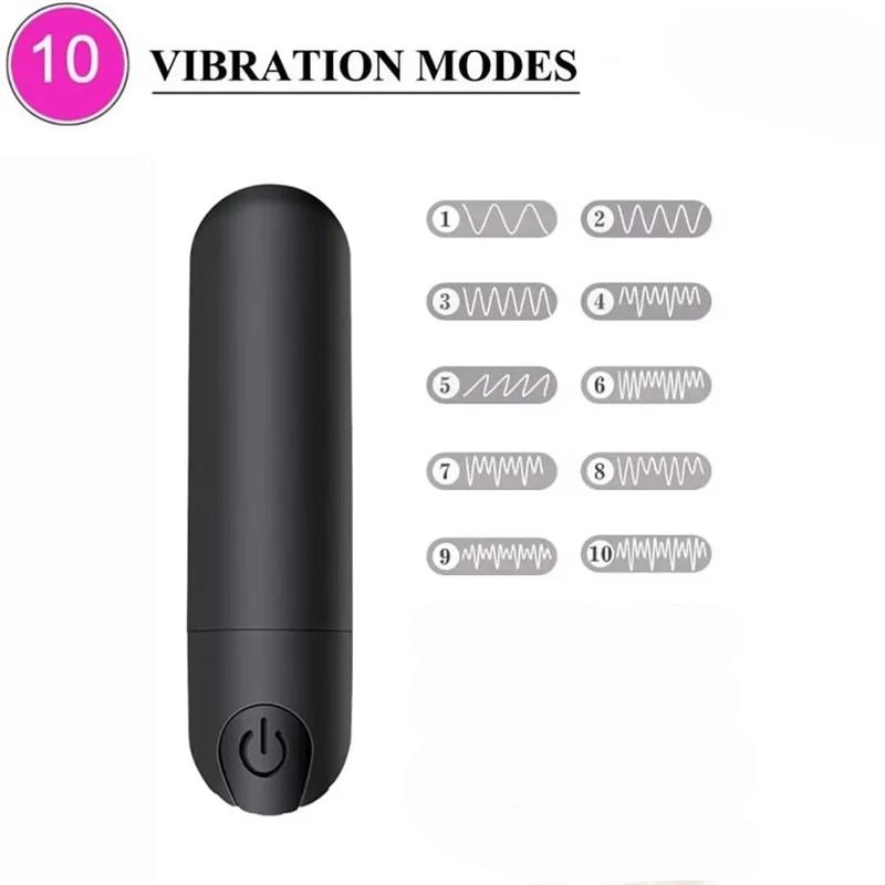 Powerful Bullet Vibrator USB Rechargeable Waterproof Personal Massager for Women Intimate Health