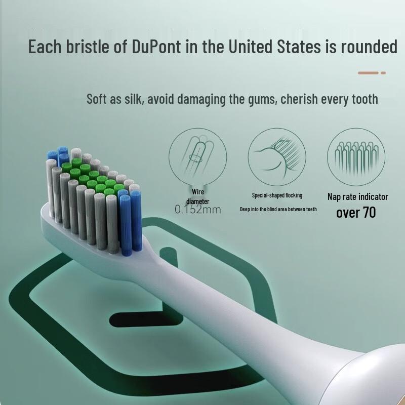 Avec Moi Smart Sonic Electric Toothbrush