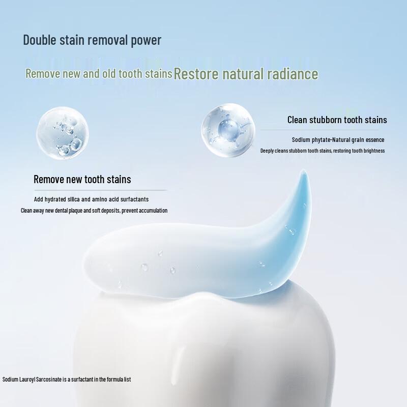 Kangaroo Mommy Teenager Toothpaste for Fresh Breath