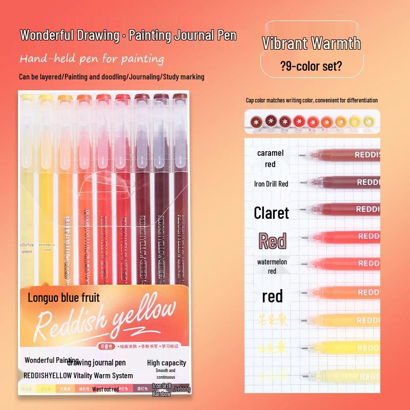 Blueguo Morandi Highlighter Pen Set: 135-Color Journal & Drawing Markers