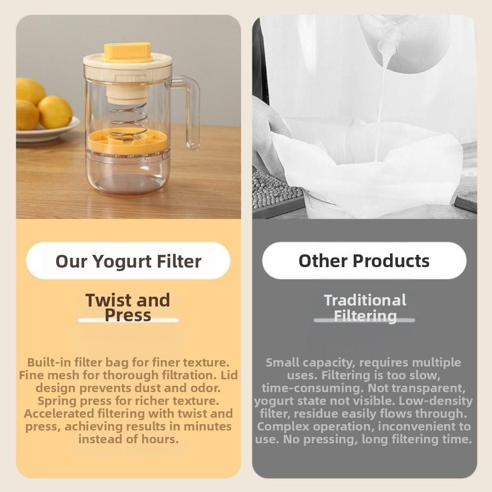 New Self-made Yogurt Filter Maker Rotary Draining Ultra-fine Mesh Coffee Filter Maker Reusable Whey Separator Greek- Yogurt