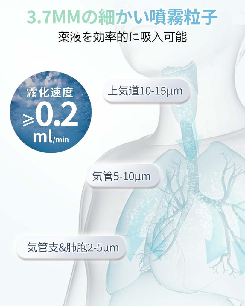 [Medical Device Certified] yuwell Nebulizer with Automatic Cleaning Function, Mesh Type, Portable, Ultra-lightweight, Easy to Clean, Quiet, for Home U