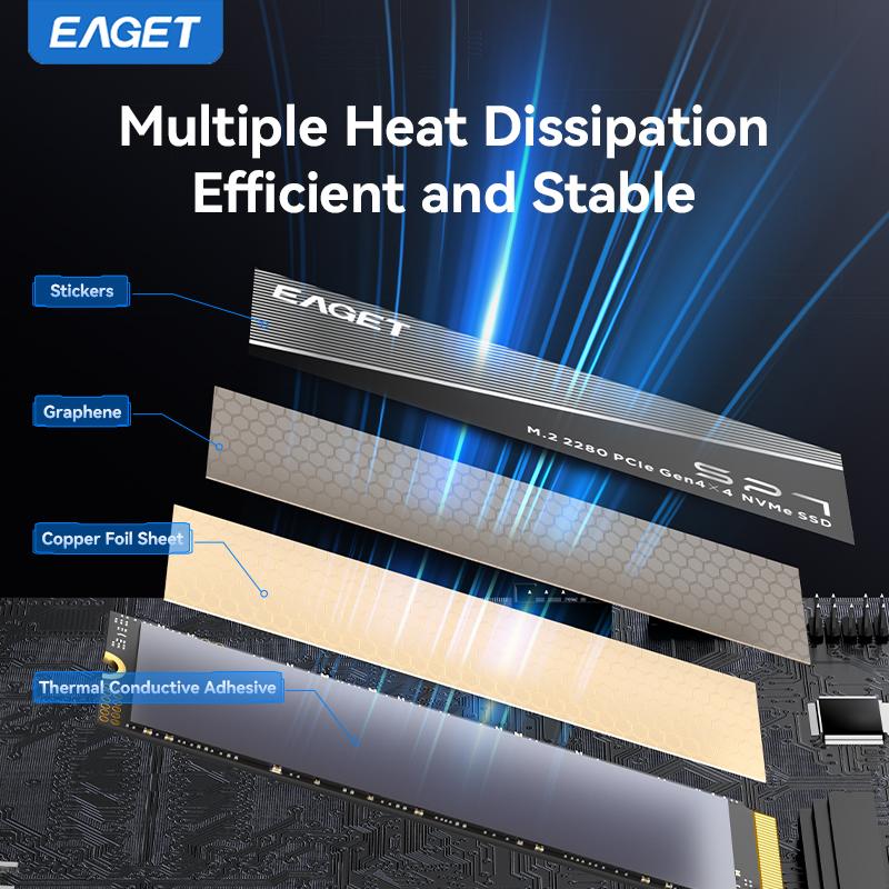 EAGET PCle Gen4x4 NVMe M.2280 SSD Bis zu 7400MB/s Hochgeschwindigkeits-internes Solid-State-Laufwerk für PC, Laptop & Gaming, ultraschnelle Datenübertragung