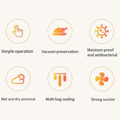 Automatic Vacuum Sealer Machine for Food Storage, Compact Household Sealing System with 30pcs Bags, Keeps Food Fresh Longer
