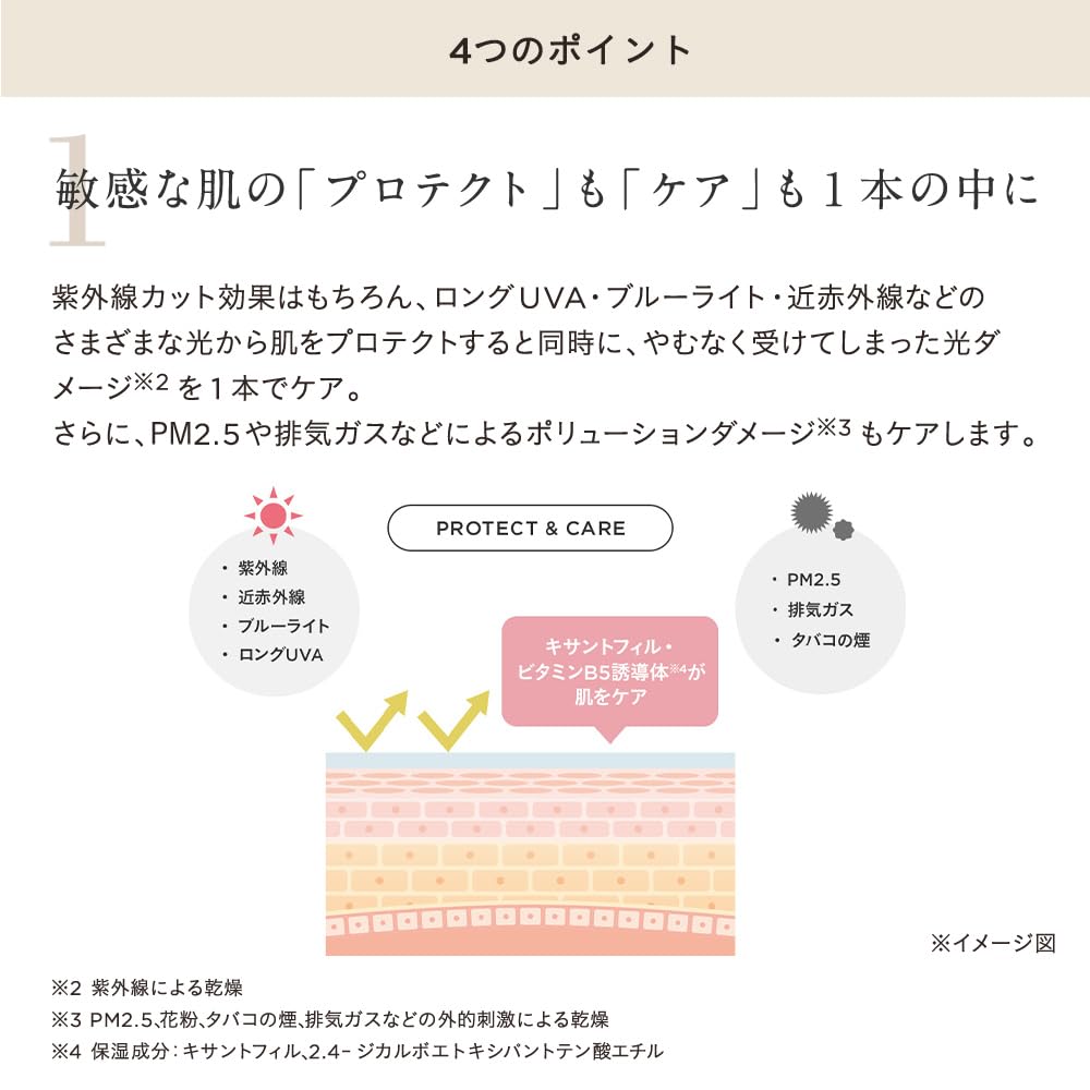 ETVOS Mineral UV Aqua Protector 30g SPF50+ PA++++