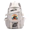 Animation peripheral junior high school backpack cross-border new large-capacity backpack computer bag