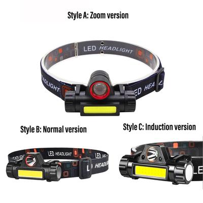 Přenosné osvětlení – Čelovky