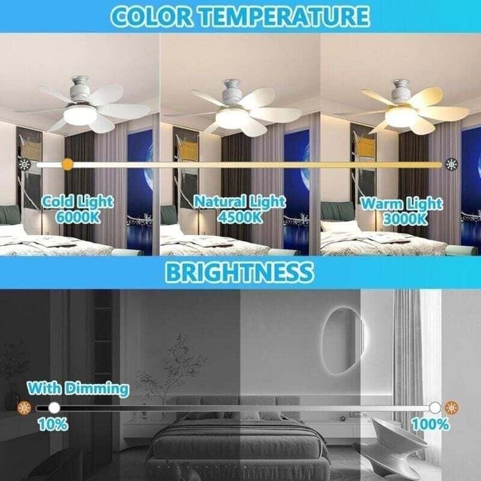 Ventilateur de plafond silencieux 52 cm avec lampe E27, 6 pales, 40W, 3 vitesses - Blanc