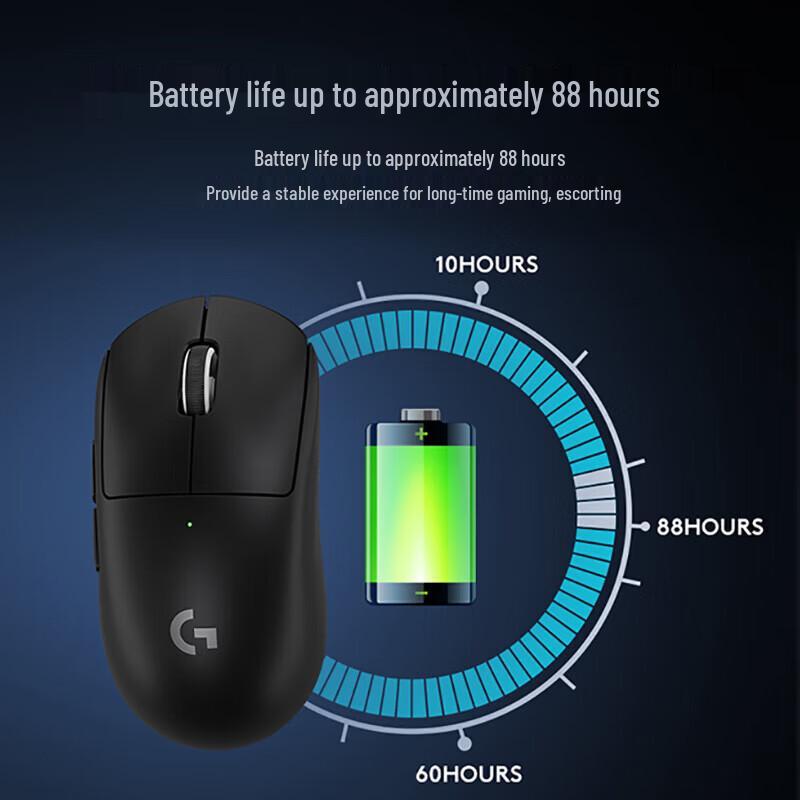 

Logitech G PRO X SUPERLIGHT 2 Wireless Gaming Mouse
