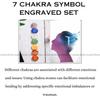 7 Chakra Zibu Coin for Money Success Good Health Symbols Crystal Coin Money