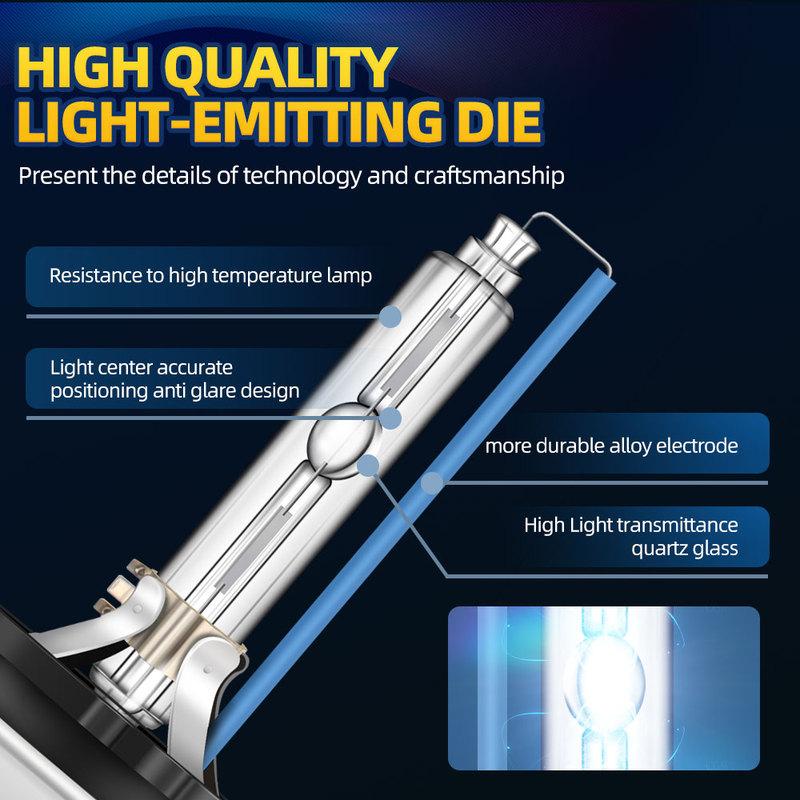 LED Headlight Bulbs Canbus 30000lm Xenon HID Car Headlamps 12V Plug and Play For Peugeot 308 2007 2008 2009 2010 2011 2012 2013