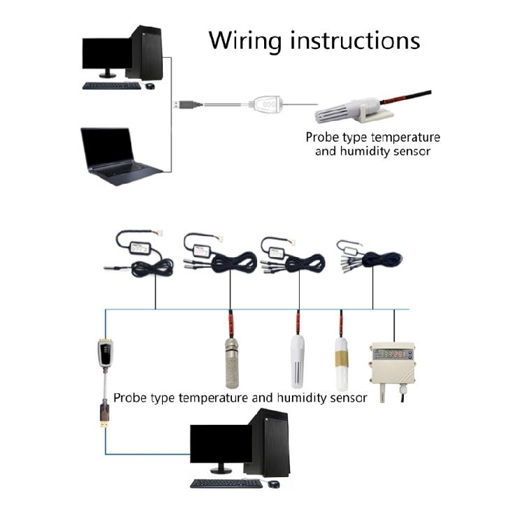 RS485 Interfaces Temperature Humidity Probes Sensors High Precisions Environmental Monitoring Device for Industrial Use