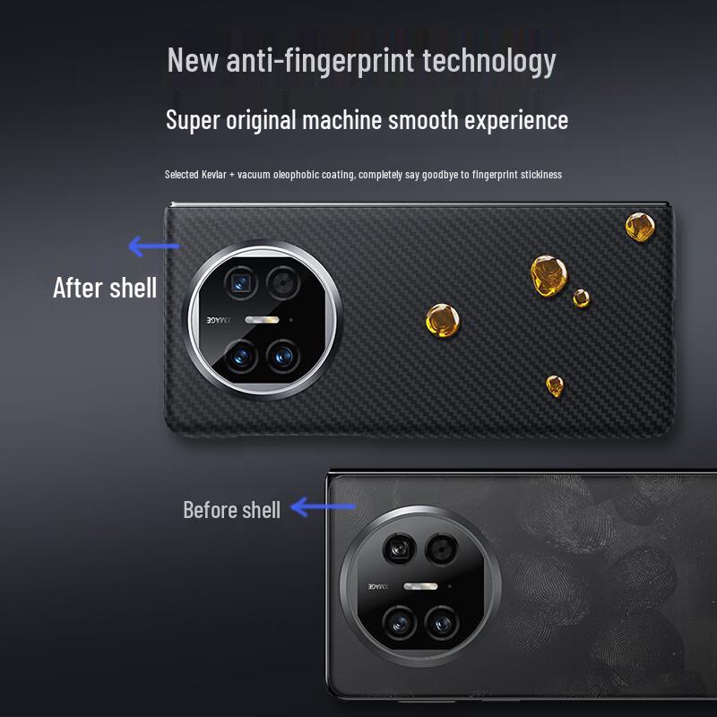 Mofei Kevlar Aramid Fiber Magnetic Phone Case