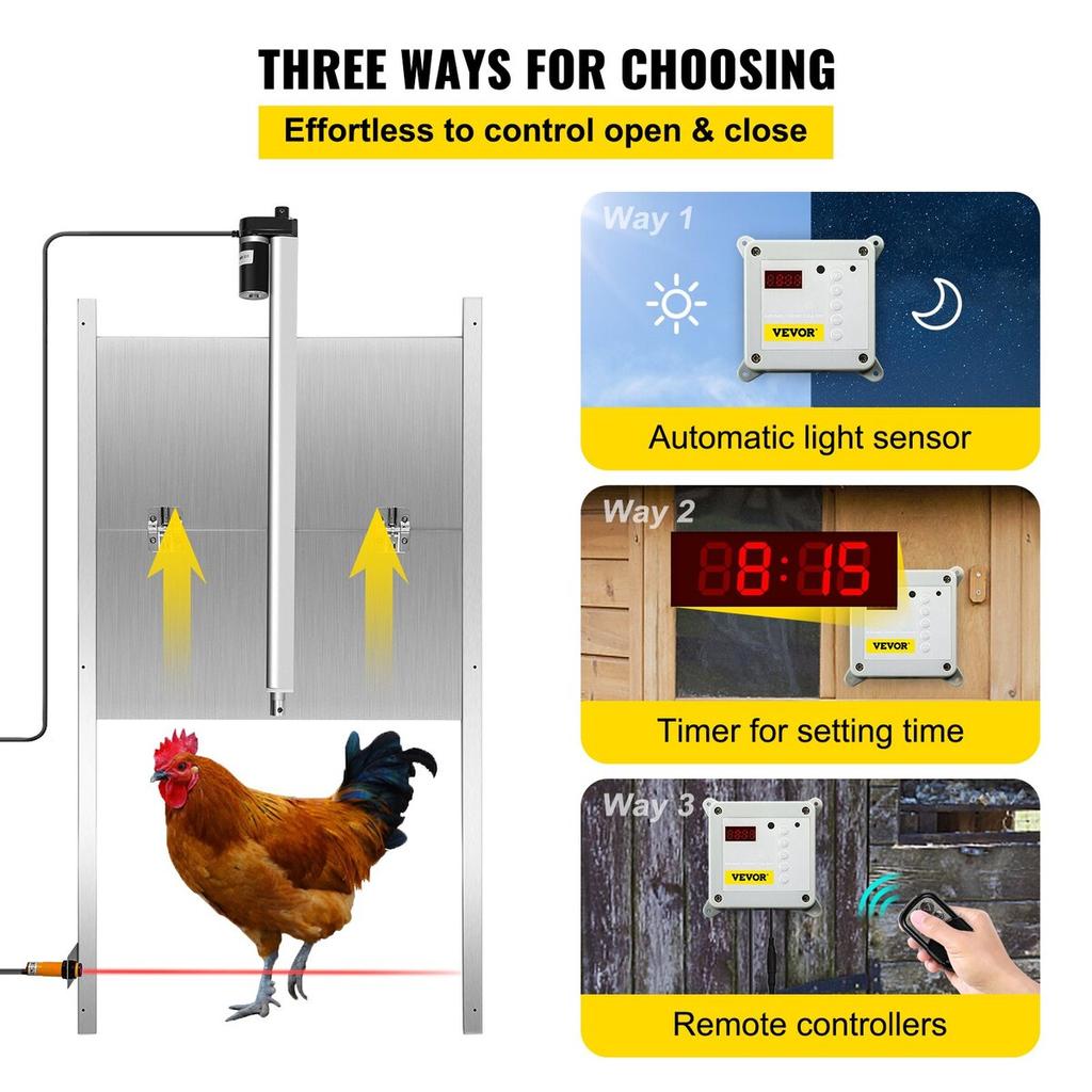 Automatic Chicken Coop Door, Timer and Light Sensor Chicken Door Opener, 12V 66W Chicken Coop Door, Electric Poultry Door Opener Kit with Infrared