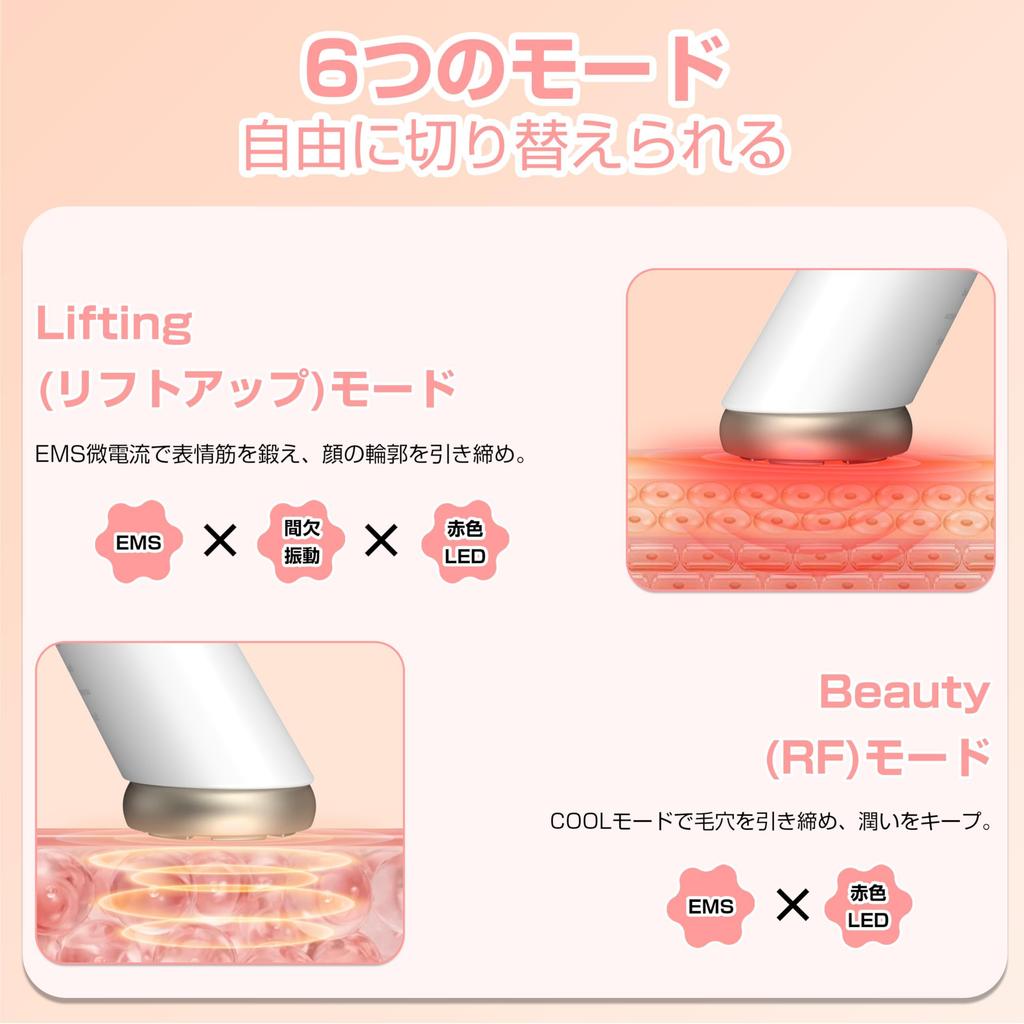 Facial Massager with High RF Hot Cold Ion Ion Microcurrent Hot Cold Cooling 6 3 Sonic Eye Mouth Skin Face Pore USB Home Gift for New Includes Japanese