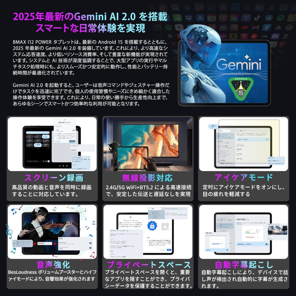 Android 15 Bmax MaxPad i12 Power IPS Tablet 22GB 128GB 1TB Erweiterbar MediaTek Helio G99 Prozessor mit GPU 4G LTE 5GHz Leichtgewicht 500g Metallgehäuse