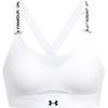 InfinityInfinity 2.0 Sports Underwear Women's White 1384112-100