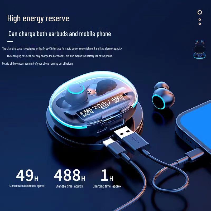T65 Wireless Bluetooth Earphones: Long Battery, Dual-Ear Noise Reduction, Sports Stereo.