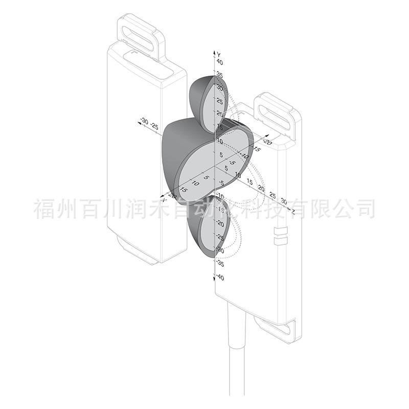 Euchner Safety Switch 105753, Brand New, In Stock