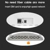 4G Wireless Router, Southeast Asia: Philippines, Cambodia, Myanmar, Thailand, Vietnam, 300M, SIM Card Compatible.