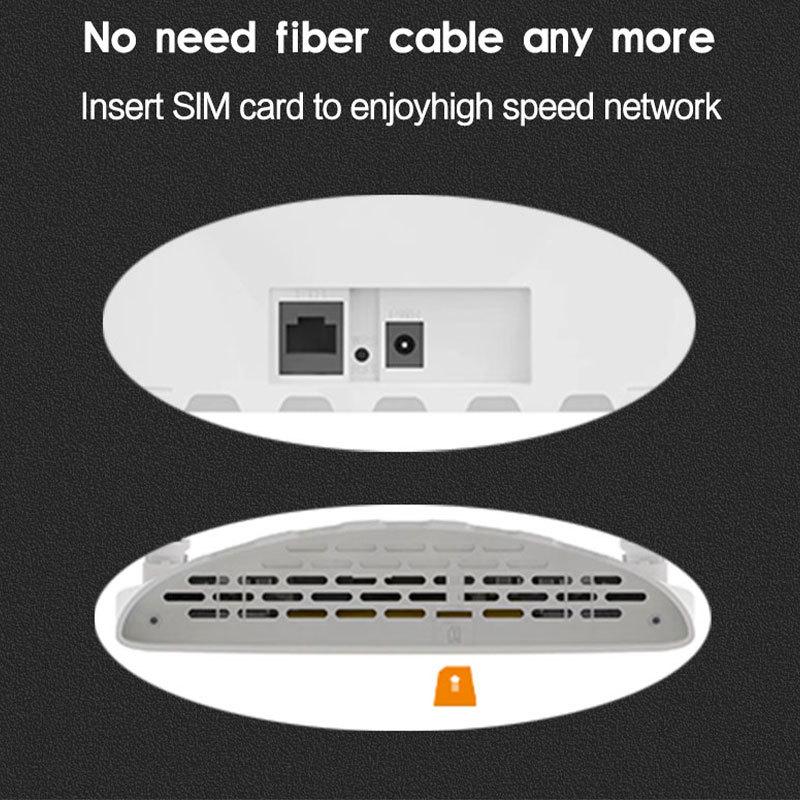 4G Wireless Router, Southeast Asia: Philippines, Cambodia, Myanmar, Thailand, Vietnam, 300M, SIM Card Compatible.