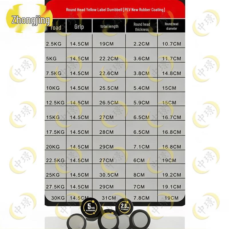 Pure Steel Rubber Coated Fixed Dumbbell