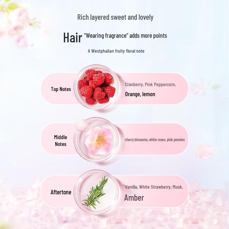 Seeyoung Silicone-Free Shampoo
