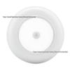 Creative Home Smart Motion-Sensing Ceiling Light for Courtyard, Bedroom, Hallway, and Storage Room