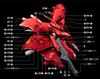 HG RG MG PG RE HiRM Robot MS Water Transfer Decal HGUC Fluorescent!! Detail-up (for 1/144 Nightingale)
