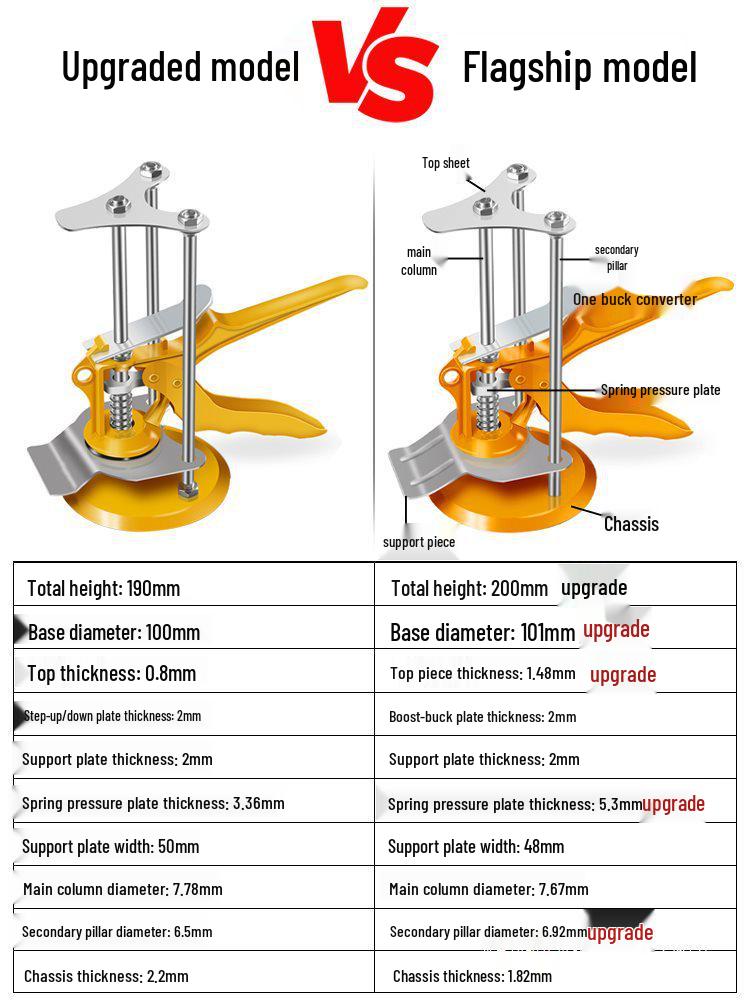Adjustable Wall Tile Positioning Tool for Leveling and Lifting