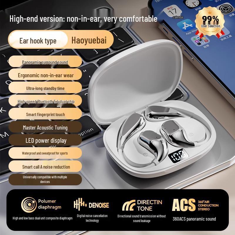 

2025 Open-Ear Bluetooth 5.4 Earphones: Wireless with Ultra-Long Battery Life for Gaming & Sports