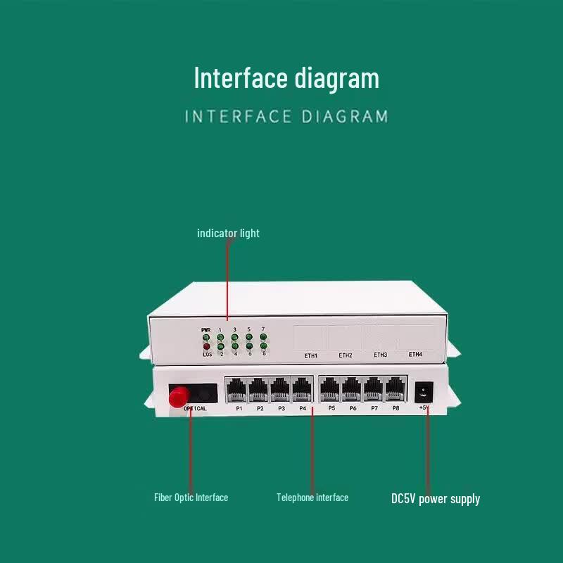 8-Kanal Telefon-Glasfaser-Transceiver