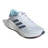 Adidas Supernova 2 'White Bliss Blue' Women's Sneakers GW9100