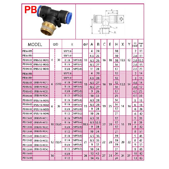 Pneumatic Air Connector Fitting PC/PCF/SL/PB/PL 4mm 6mm 8mm 10mm 12mm Thread M5 3/4' 1 2 Way Hose Fittings Pipe Quick Connectors car Pressure